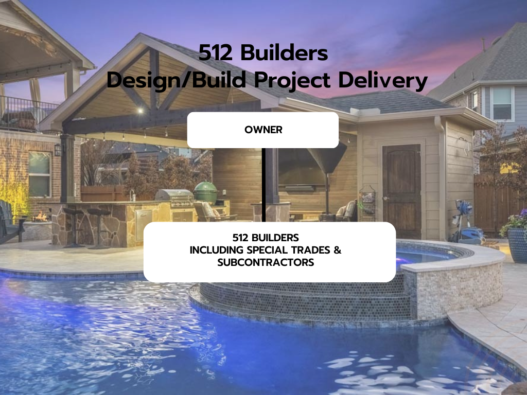512-Builders-Design-Build-Process-Austin-Texas