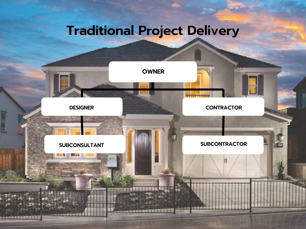 traditional-project-delivery